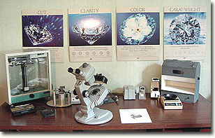 Lab Equipment